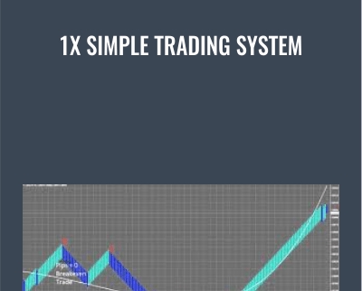1X Simple Trading System Cecil Robles - BoxSkill net