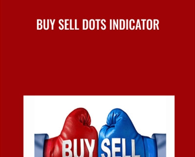 Buy Sell Dots Indicator - BoxSkill