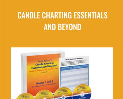 Candle Charting Essentials and Beyond - BoxSkill