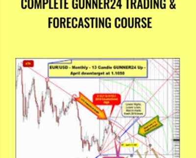 Complete Gunner24 Trading Forecasting Course - BoxSkill