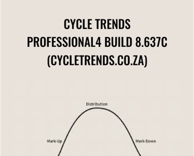 Cycle Trends Professional 4 Build 8 637c - BoxSkill