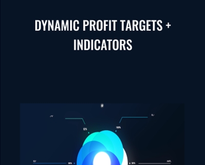 Dynamic Profit Targets Indicators - BoxSkill