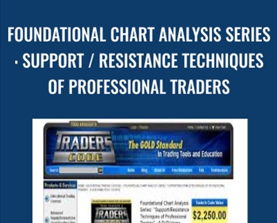Foundational Chart Analysis Series Support Resistance Techniques of Professional Traders - BoxSkill