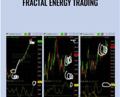 Fractal Energy Trading E28093 Tradingconceptsinc - BoxSkill net