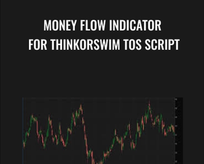 Money Flow Indicator for ThinkorSwim TOS Script - BoxSkill