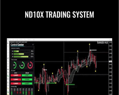 ND10X E28093 ND10X Trading System - BoxSkill