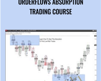 Orderflows Orderflows Absorption Trading Course - BoxSkill