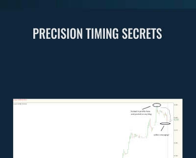 Precision Timing Secrets SimplerTrading - BoxSkill net