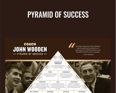 Pyramid of Success John Wooden 1 - BoxSkill net