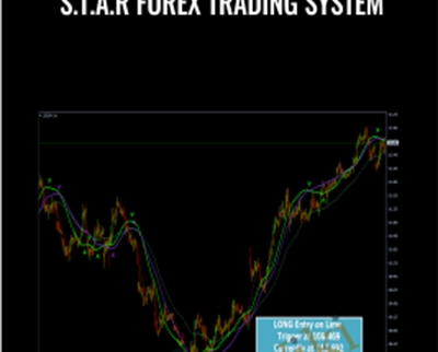 S T A R Forex Trading System - BoxSkill