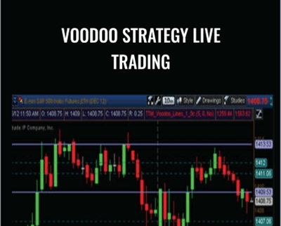 Simplertrading E28093 Voodoo Strategy Live Trading - BoxSkill