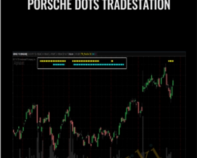 Simplertrading Porsche Dots Tradestation - BoxSkill