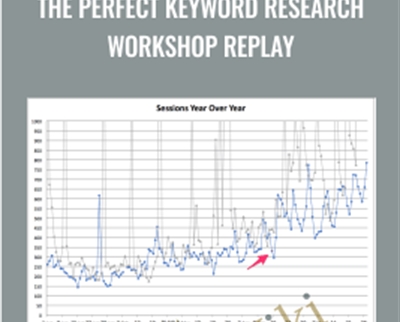 THE PERFECT KEYWORD RESEARCH WORKSHOP REPLAY - BoxSkill