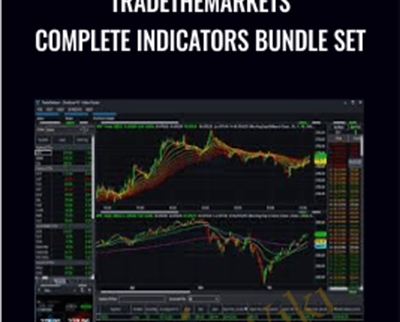 TradeStation TradeTheMarkets Complete Indicators Bundle Set - BoxSkill