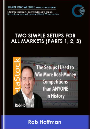 Two Simple Setups For All Markets (Parts 1, 2, 3) - Rob Hoffman