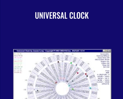 Universal Clock - BoxSkill