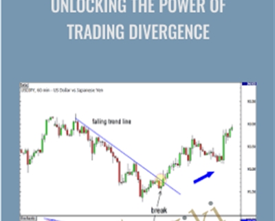 Unlocking the Power of Trading Divergence - BoxSkill