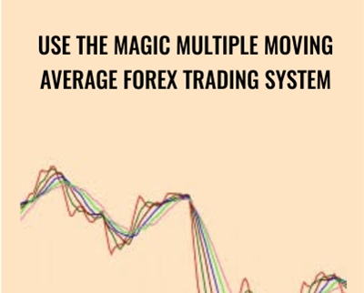 Use the Magic Multiple Moving Average Forex Trading system - BoxSkill