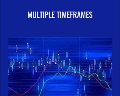 $83 Multiple Timeframes – Feibel Trading