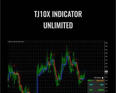 $24 TJ10X Indicator unlimited