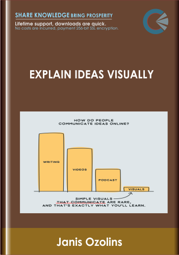 Purchuse Explain Ideas Visually - Janis Ozolins​ course at here with price $280 $79.