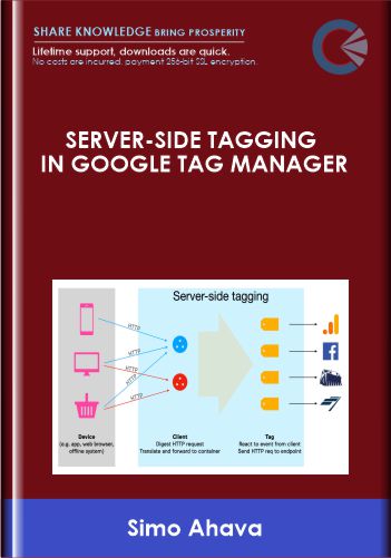 Server-side Tagging In Google Tag Manager - Simo Ahava