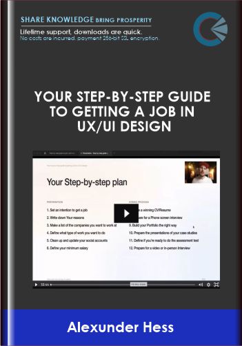 Your step-by-step guide to getting a job in UX/UI Design - Alexunder Hess ( Basic )