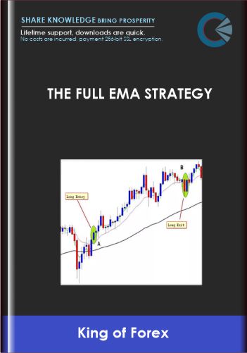 The Full EMA Strategy - King of Forex