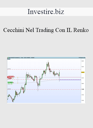 Purchuse Investire.biz - Cecchini Nel Trading Con IL Renko course at here with price $38 $36.