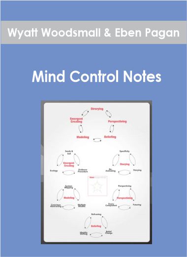 Purchuse Wyatt Woodsmall & Eben Pagan - Mind Control Notes course at here with price $197 $54.