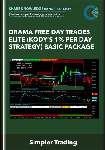 Purchuse Drama Free Day Trades ELITE (Kody’s 1% Per Day Strategy) Basic Package - Simpler Trading course at here with price $397 $117.
