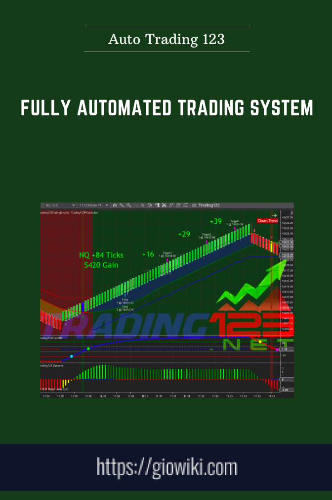 Purchuse Auto Trading 123 - Fully Automated Trading System course at here with price $3695 $59.