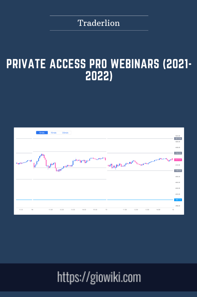 Purchuse Private Access Pro Webinars (2021-2022) - Traderlion course at here with price $599 $169.